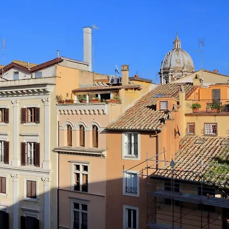 Campo De' Fiori 27